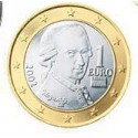 Autriche 1 euro 2008