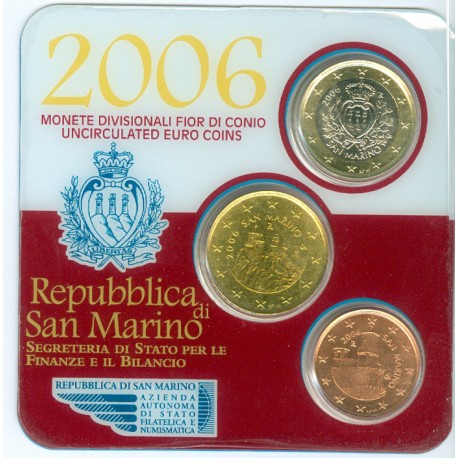 Saint Marin 2006 coincard