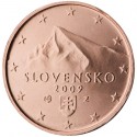 Slovaquie 2 centimes
