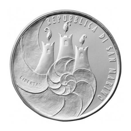 Saint Marin 2021 Biodiversité - Coffret Euro BU 