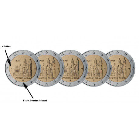 2 EUROS Allemagne 2021 5 ateliers +carte