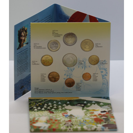 Finlande 2004 - Coffret euro BU 