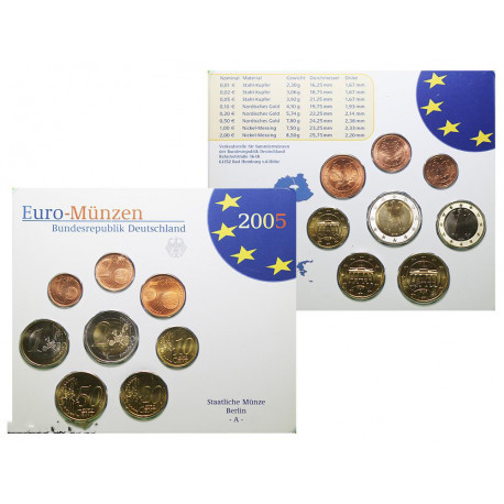 Allemagne 2005 - Coffret euro BU