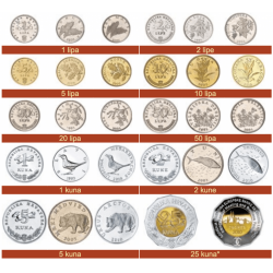 CROATIE - sélection de 6 monnaies différentes 