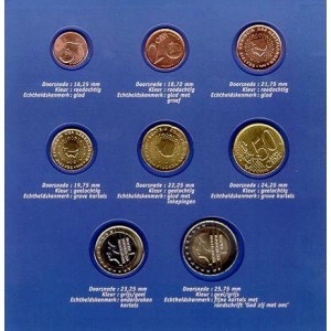 PAYS BAS-STARTER KIT