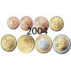 Autriche 2004 : serie de 1 cent a 2 euros  