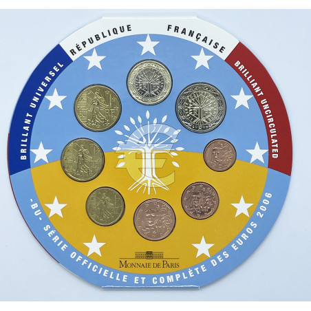 Collection monnaies Euro Numismatique BU BE