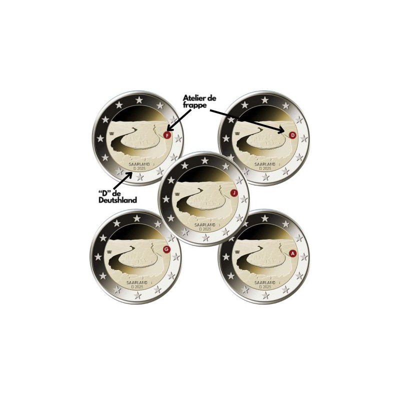 Allemagne 2025 - 2 euro commémorative x 5– Saarland (les 5 ateliers A, D, F, G et J)