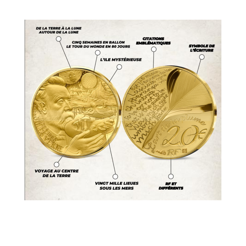 Monnaie de Paris 2025 - L'ART DE LA PLUME - JULES VERNE Jules Verne - 20€ Or 1/10 oz BE