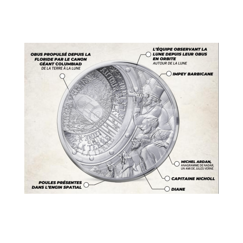Monnaie de Paris 2025 - L'ART DE LA PLUME - JULES VERNE De la Terre à la Lune - 10€ Argent BE