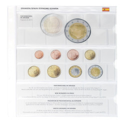 Feuille pré-imprimée karat pour séries EURO courantes: Passation Pouvoir en Espagne