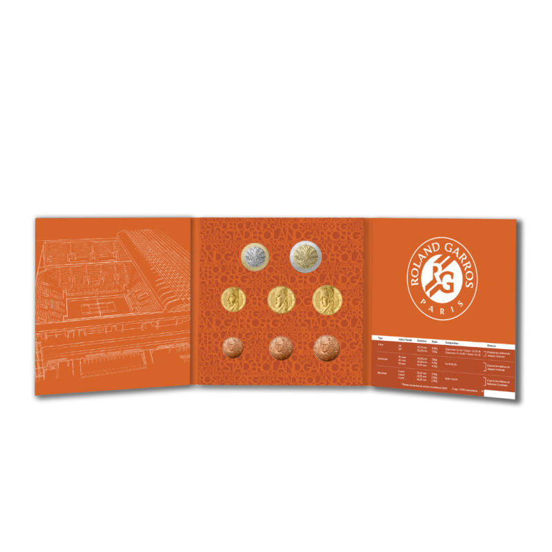 Monnaie de Paris 2025- ROLAND GARROS-Miniset Roland Garros BU