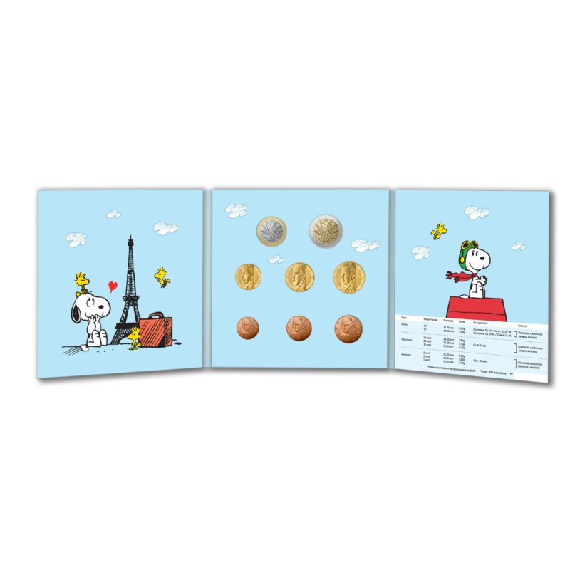 Monnaie de Paris 2025- PEANUTS - 75 ANS DE SNOOPY-Miniset Snoopy BU
