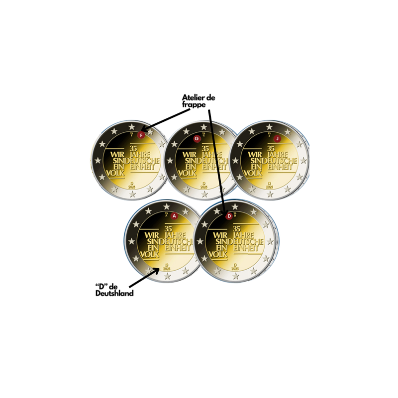 Allemagne 2025 - 2 euro commémorative x 5– Réunification (les 5 ateliers A, D, F, G et J)