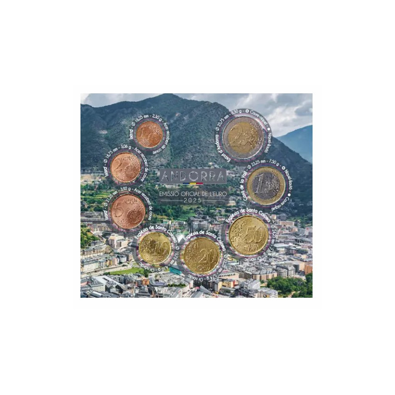Andorre 2025 - Coffret BU Euro