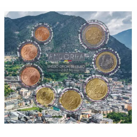 Andorre 2025 - Coffret BU Euro
