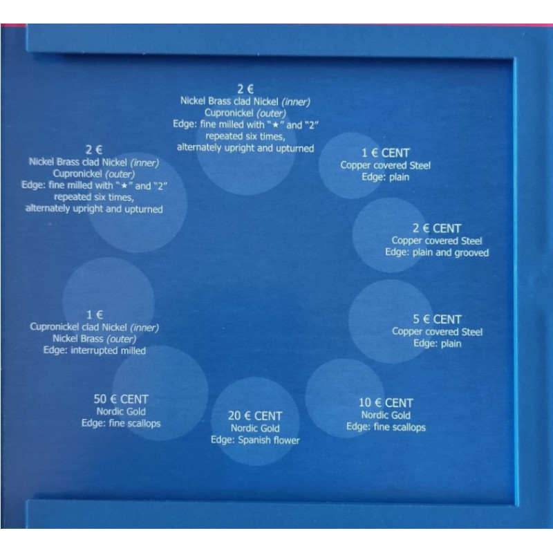 Italie 2011 - Coffret euro BU