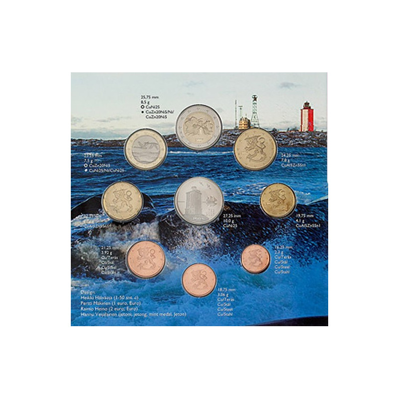 Finlande 2007 - Coffret euro BU