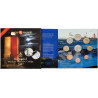 Finlande 2007 - Coffret euro BU