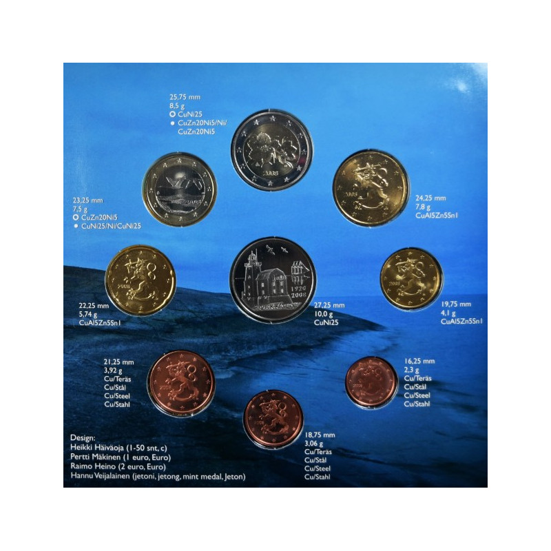 Finlande 2008 - Coffret euro BU