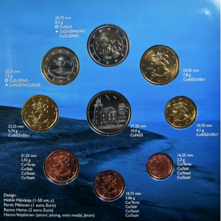 Finlande 2008 - Coffret euro BU