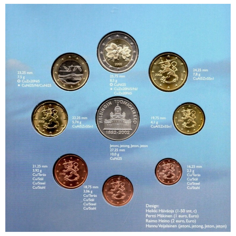 Finlande 2002 - Coffret euro BU