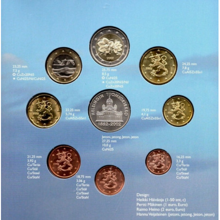 Finlande 2002 - Coffret euro BU