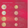 Autriche 2005 - Coffret euro BU