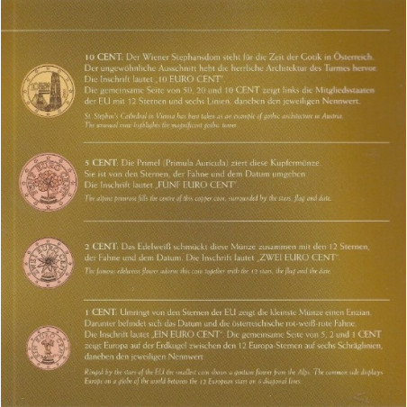 Autriche 2006 - Coffret euro BU