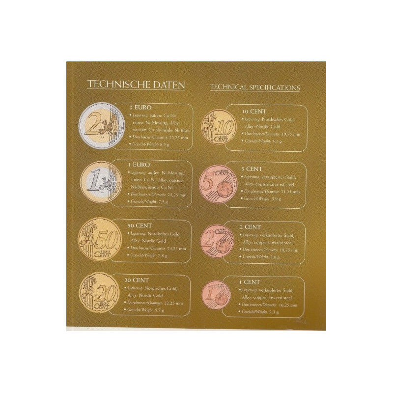 Autriche 2006 - Coffret euro BU