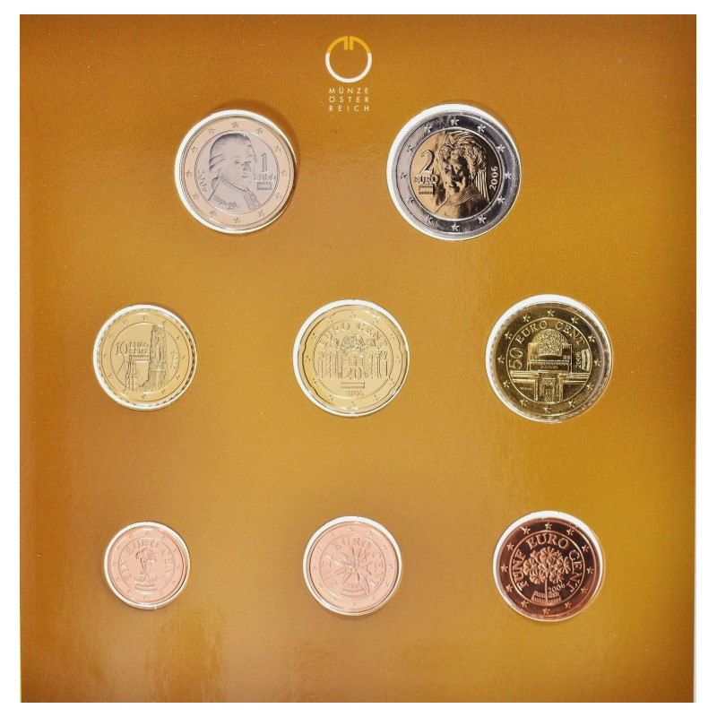 Autriche 2006 - Coffret euro BU