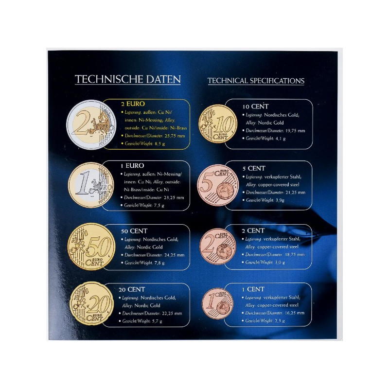 Autriche 2007 - Coffret euro BU