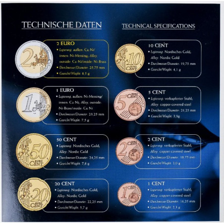 Autriche 2007 - Coffret euro BU