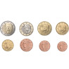 Luxembourg 2026  - Kit Euros 45e anniversaire & Accession au trône du Grand-Duc Guillaume
