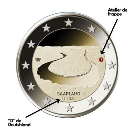 Allemagne 2025 - 2 euro commémorative - Saarland - Rouleau de 25 pièces